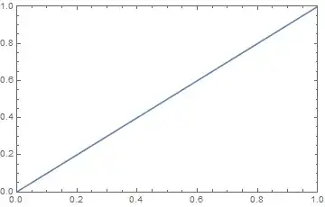 Mathematica graphics