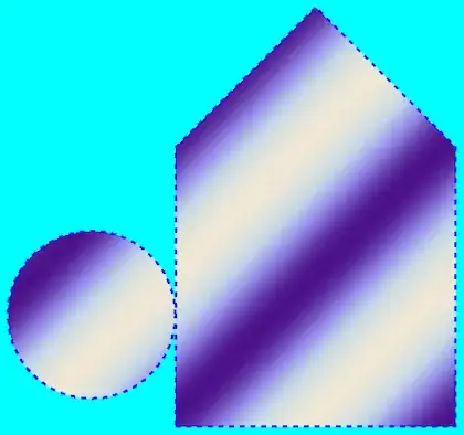 Density plot with mask applied