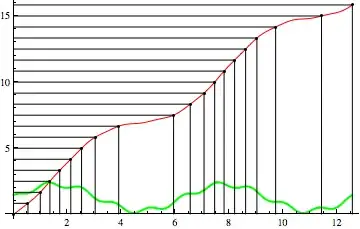 Mathematica graphics