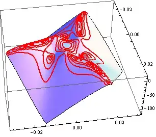 Mathematica graphics