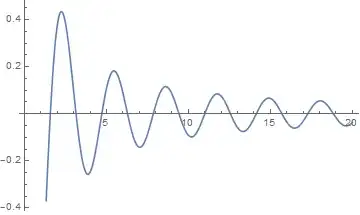 Compound Matrix Method example for simple 2nd order eigenvalue problem