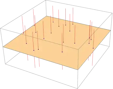 plane with vertical lines