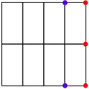 nodes to keep and nodes to discard