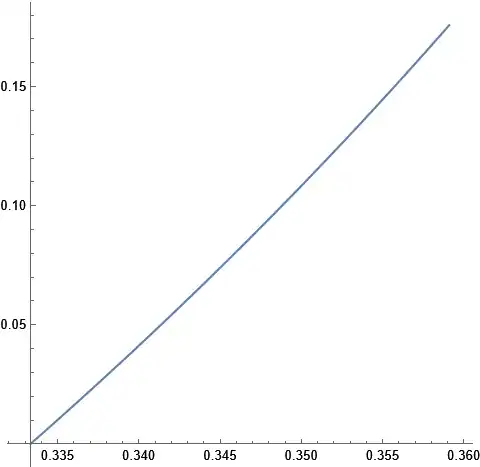 Mathematica graphics