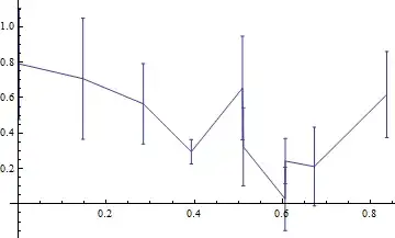 Mathematica graphics