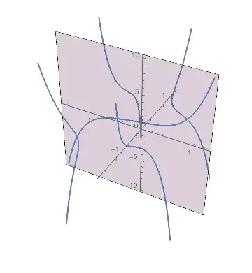Mathematica graphics