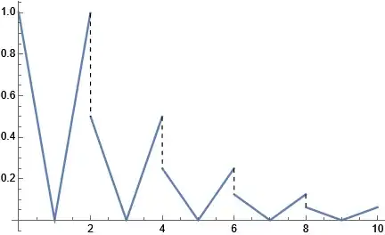 Mathematica graphics
