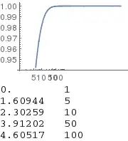 Mathematica graphics