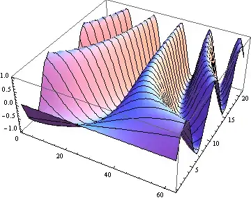 Mathematica graphics