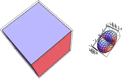 Mathematica graphics
