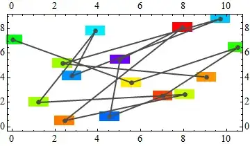 Mathematica graphics