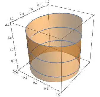 Mathematica graphics