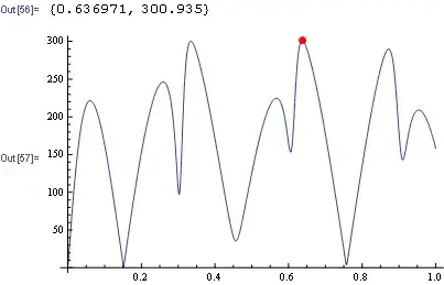 Mathematica graphics