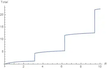 Mathematica graphics