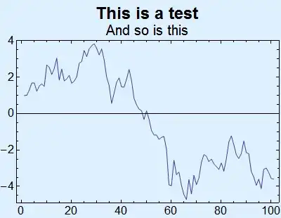 Mathematica graphics