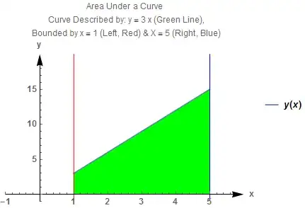 Mathematica graphics
