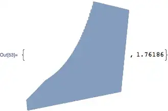 Mathematica graphics