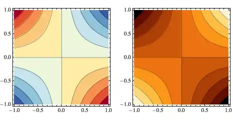 Mathematica graphics