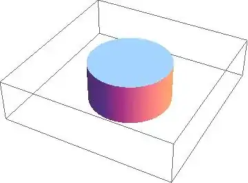 "Butt" gives no cone.