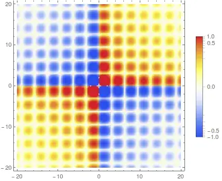 it has its positives and negatives