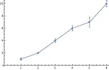 Mathematica graphics