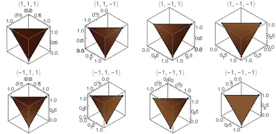 clockwise triangle with varying normals