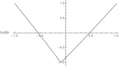 Mathematica graphics