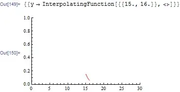 Mathematica graphics
