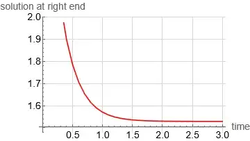 Mathematica graphics