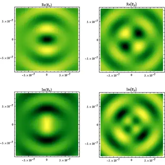 Mathematica graphics