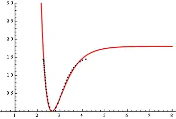 Mathematica graphics