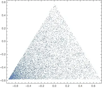 Mathematica graphics