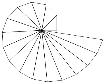 spiral of Theodorus, first try