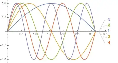 Mathematica graphics