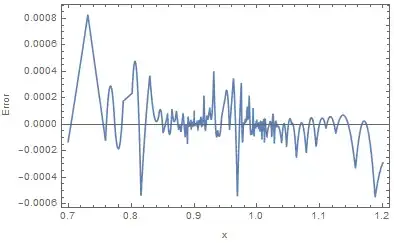 Mathematica graphics