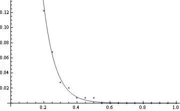 Mathematica graphics
