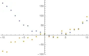 Mathematica graphics