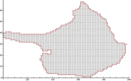 Mathematica graphics