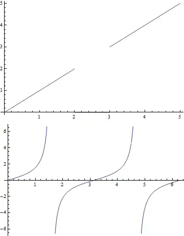 Mathematica graphics