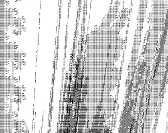 A part of the sphere of radius 38 about (0,0) under the action of G