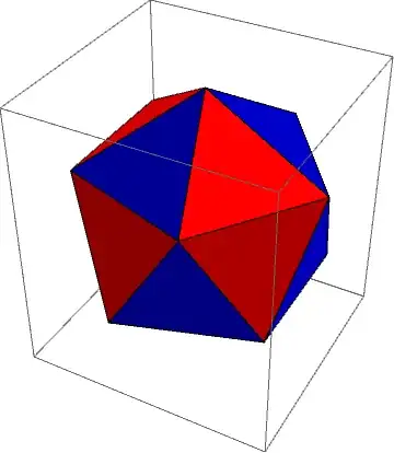 Red / blue face coloring