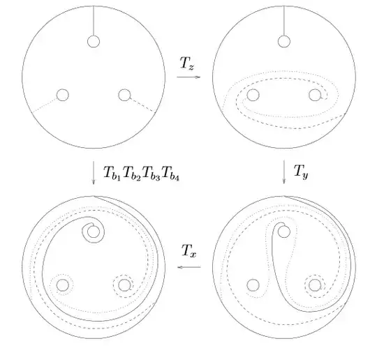 Proof of the lantern relation