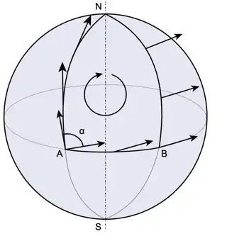 By Fred the Oyster, CC BY-SA 4.0, https://commons.wikimedia.org/w/index.php?curid=35124171