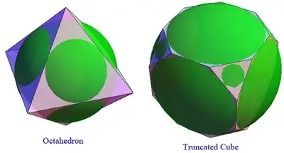 MidSpheres