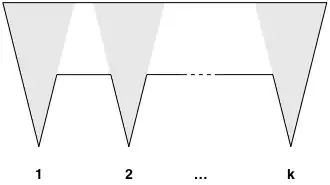 comb-shaped polygon with $3k$ vertices