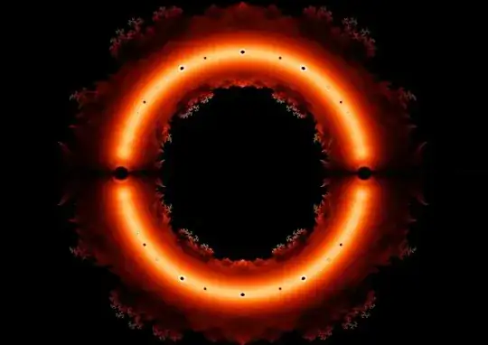 A plot of roots of simple polynomials with integer coefficients