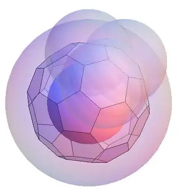Three Spheres