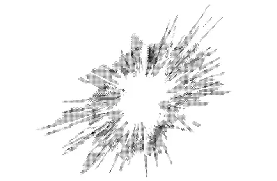 The entire sphere of radius 20 about (0,0) under the action of G