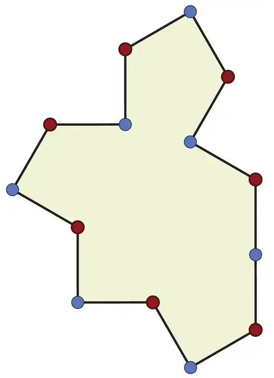 Figure 1.1 from the paper