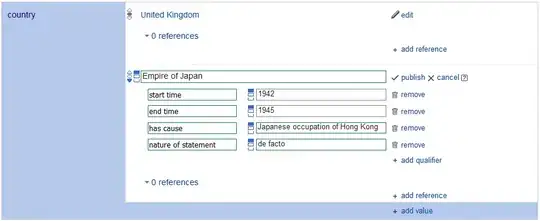 using the 'country' property
